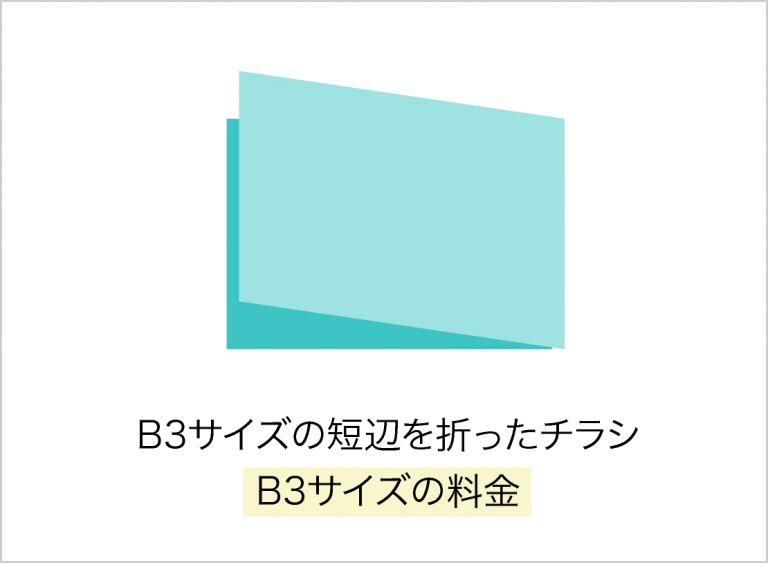 特殊チラシ折込 | 新聞折込 | 中日岐阜サービスセンター